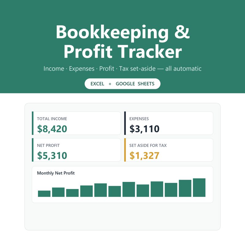 Bookkeeping and Profit Tracker