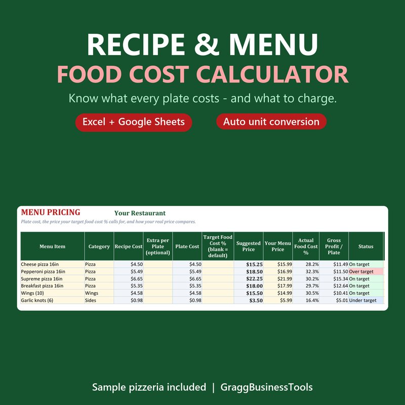 Recipe and Menu Food Cost Calculator