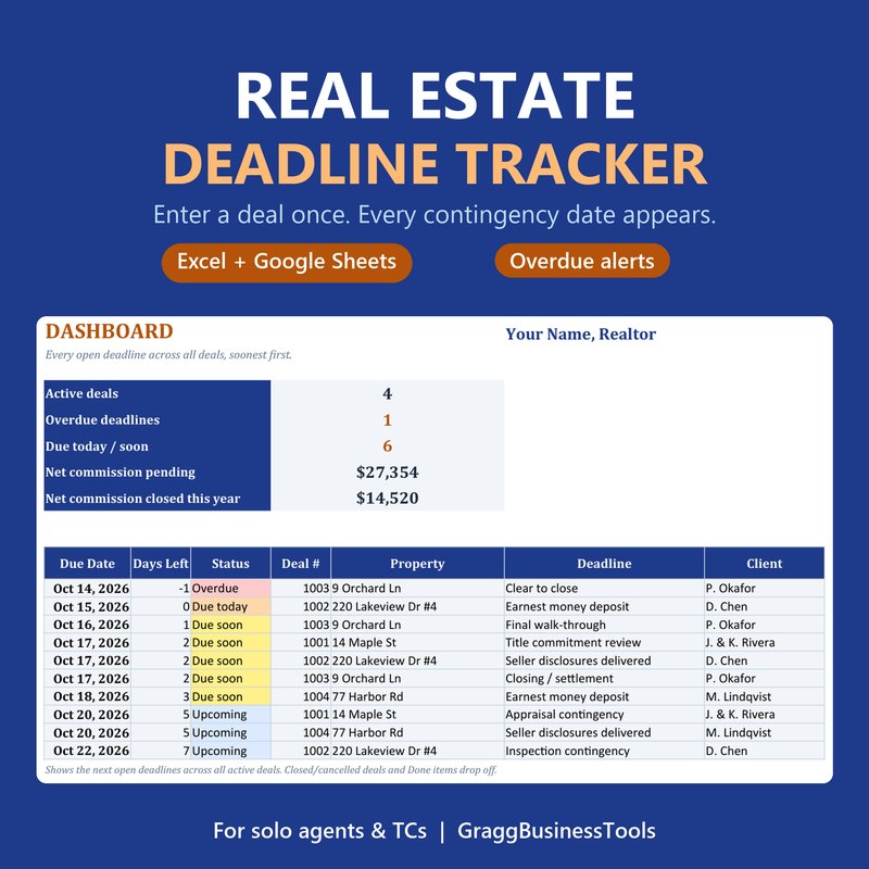 Real Estate Transaction and Deadline Tracker